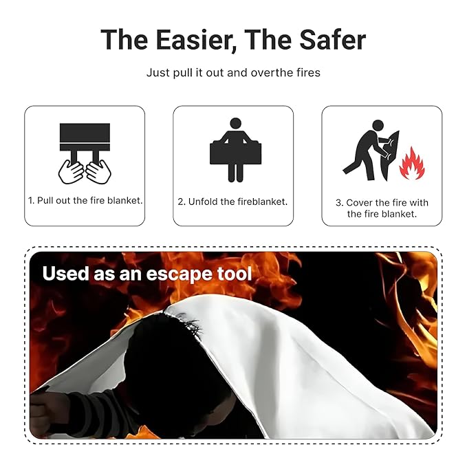 Fire-Fighting Blanket - High-Quality Glass Fiber Fire Safety Blanket - Optimistopia