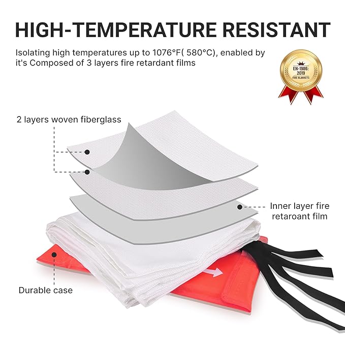 Fire-Fighting Blanket - High-Quality Glass Fiber Fire Safety Blanket - Optimistopia