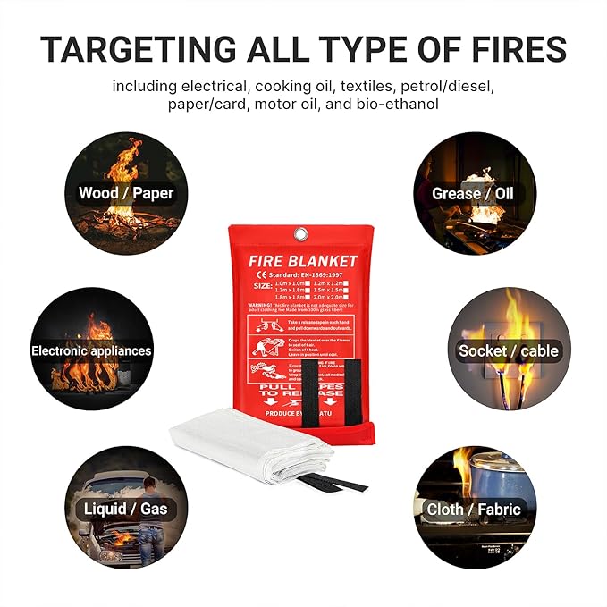 Fire-Fighting Blanket - High-Quality Glass Fiber Fire Safety Blanket - Optimistopia